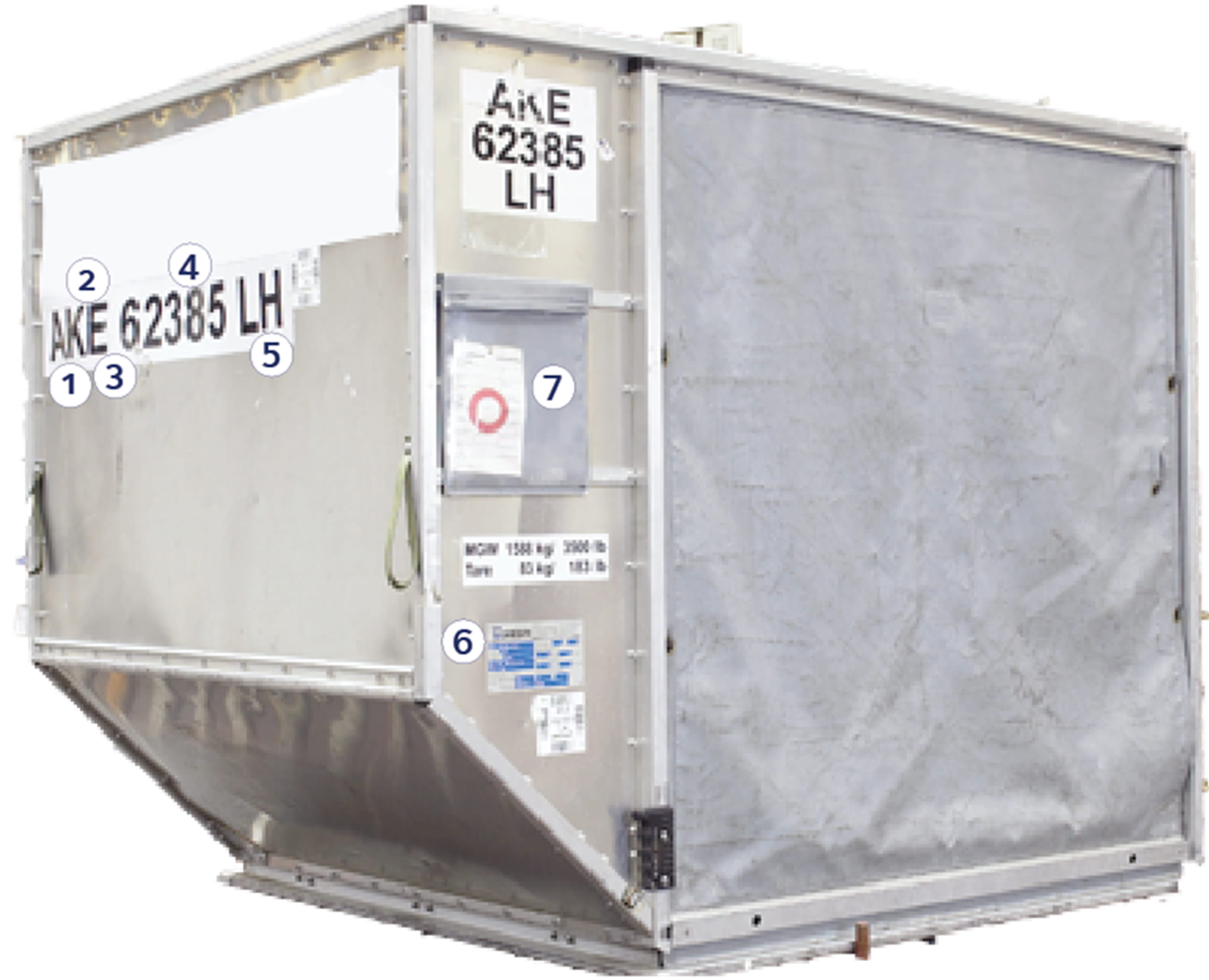 codigos plancha pallet transporte aereo